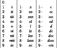tabular1343