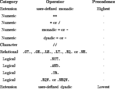 tabular26280