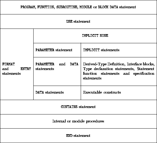 tabular24989